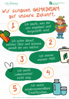 Poster: Wir schauen gemeinsam auf unsere Zukunft für Primarstufe