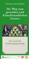 Folder: Die steirische Ernährungspyramide