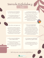 Factsheet: FAQs Käferbohne