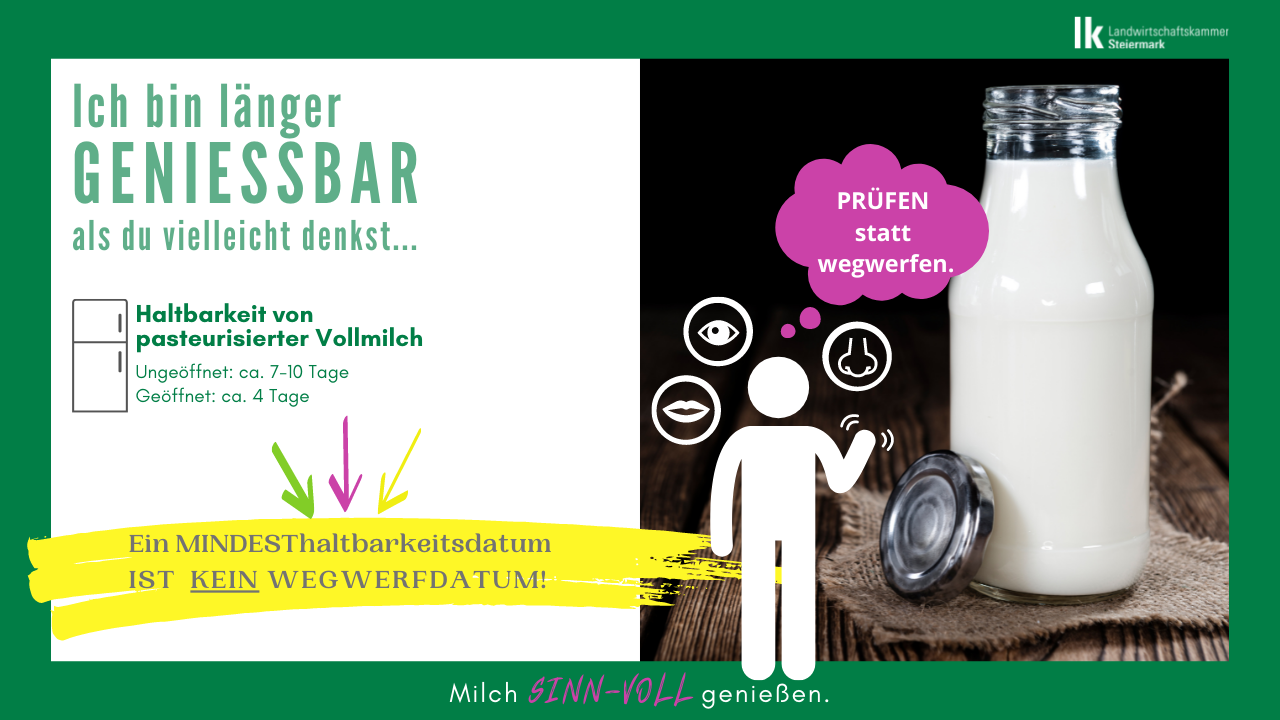 Haltbarkeit von Milchprodukten