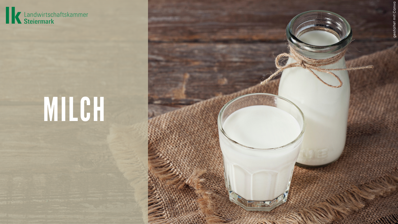 Milch