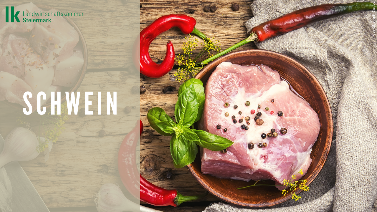 Lebensmittel der Woche: Schweinefleisch