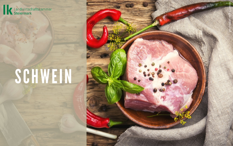 Lebensmittel der Woche: Schweinefleisch