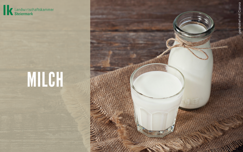 Milch